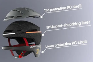 Livall Evo21 Ultraviolet Bluetooth cykelhjelm