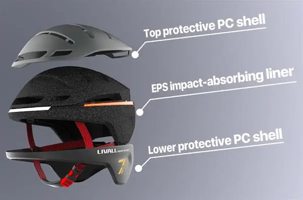 Livall Evo21 Ultraviolet Bluetooth cykelhjelm